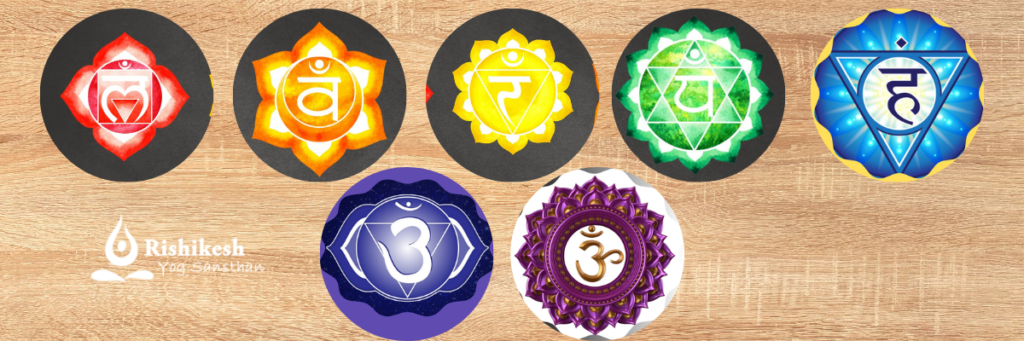 7 Chakras Colors and Symbols