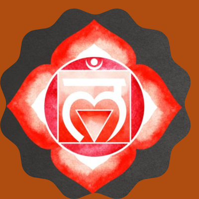 Muladhara Chakra (Root Chakra) Colour and Symbol