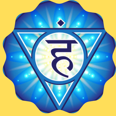Vishuddha or Throat Chakra  Colour